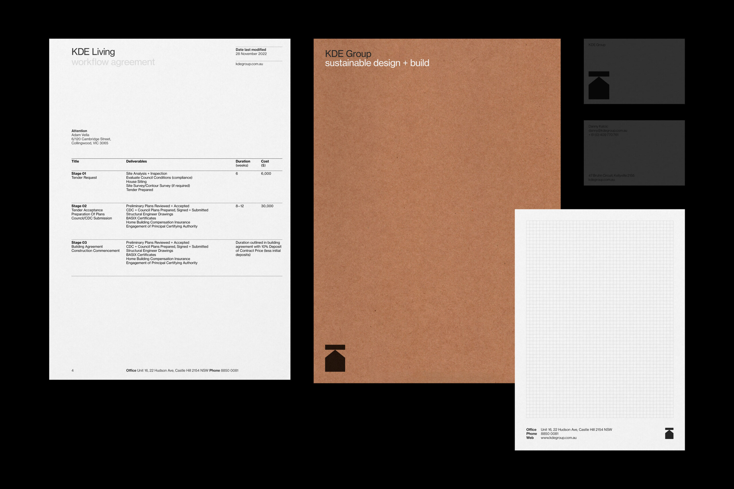 Normal Standard Projects Work - Standard Projects